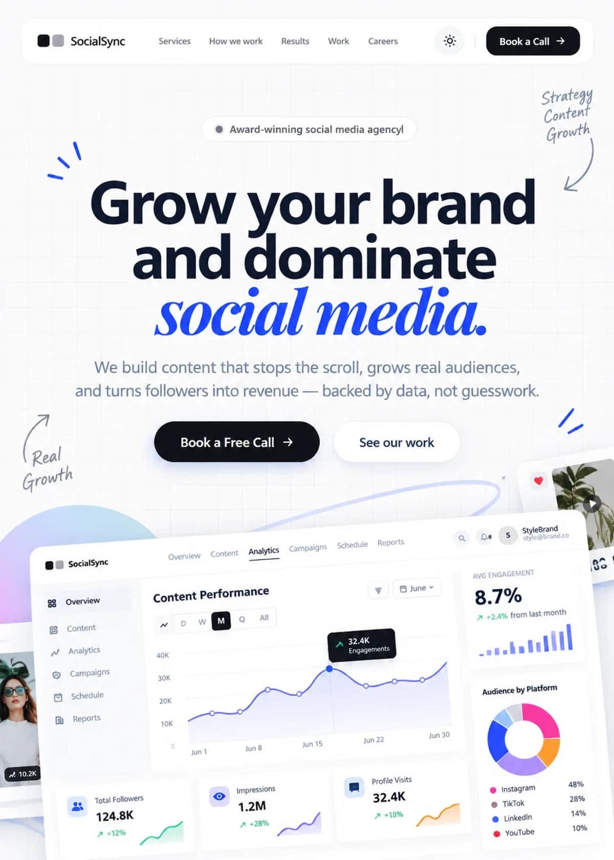 The SocialSync homepage: Grow your brand and dominate social media, with Book a free call and See our work, above a content performance dashboard