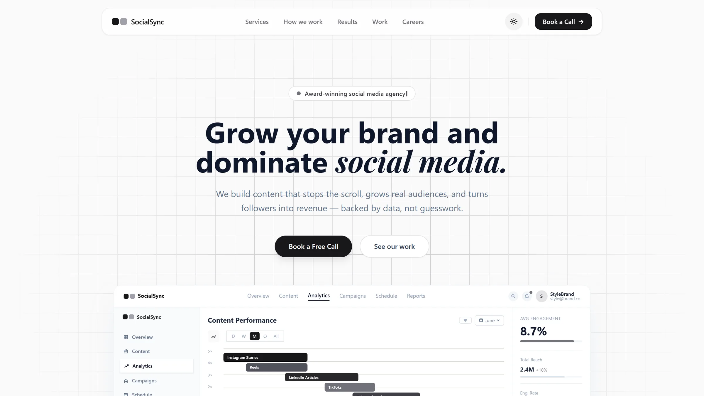 The SocialSync homepage: the headline Grow your brand and dominate social media above a content performance dashboard